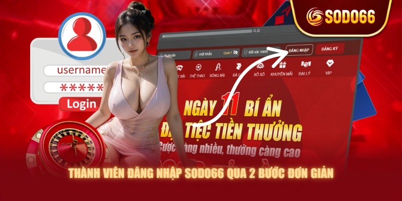 Thành viên đăng nhập SODO66 qua 2 bước đơn giản